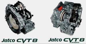 Jatco (Nissan): automaatkäigukastid