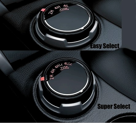 Automaatkäigukast "Super Select" ja "EasySelect" Mitsubishi: mida peate teadma