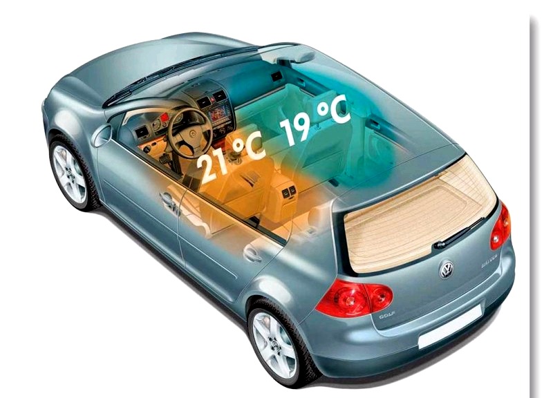 Kliimaseade autos, seade, kliimaseadme tööpõhimõte
