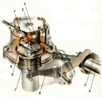 Kaasaegse auto kütusesüsteem - 5 olulist konstruktsioonielementi