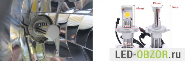 Parimate autode LED-lampide valimine: 22 kasulikku näpunäidet + 5 parimat tootjat