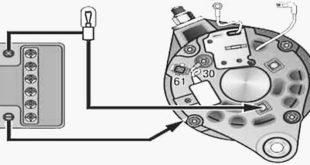 Kuidas kontrollida VAZ-2107 pihusti generaatorit, karburaatorit samm-sammult juhised