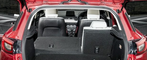 Pagasiruumi maht Mazda CX-3 liitrites