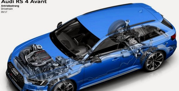 Audi RS4 Avant 2018: universaali omadused ja fotod igaks päevaks